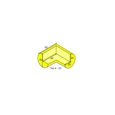 Kotni rob Type A, 2D