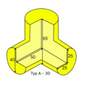 Kotni rob Type A, 3D