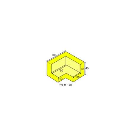 Kotni rob Type H, 2D