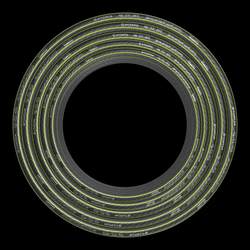 Vrtna cev ATS XTR 1/2” 20m
