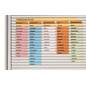 Eichner planska tabla 100 x 130