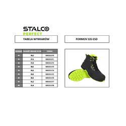 Delovni čevlji FORMEN S3S ESD št.40
