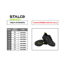 Delovni čevlji črni SPINNER LOW S3S št.45