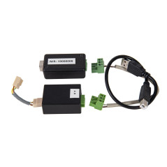 Kodirana povezava LAN USB-RS485
