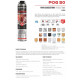 Ognjevarna PU pena 750 ml