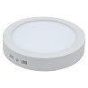 Led svetila