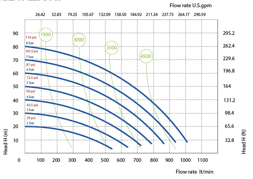 GRAFICO_028-A1050-AB1.jpg