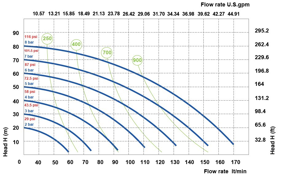 GRAFICO_028-F170-AB2.jpg