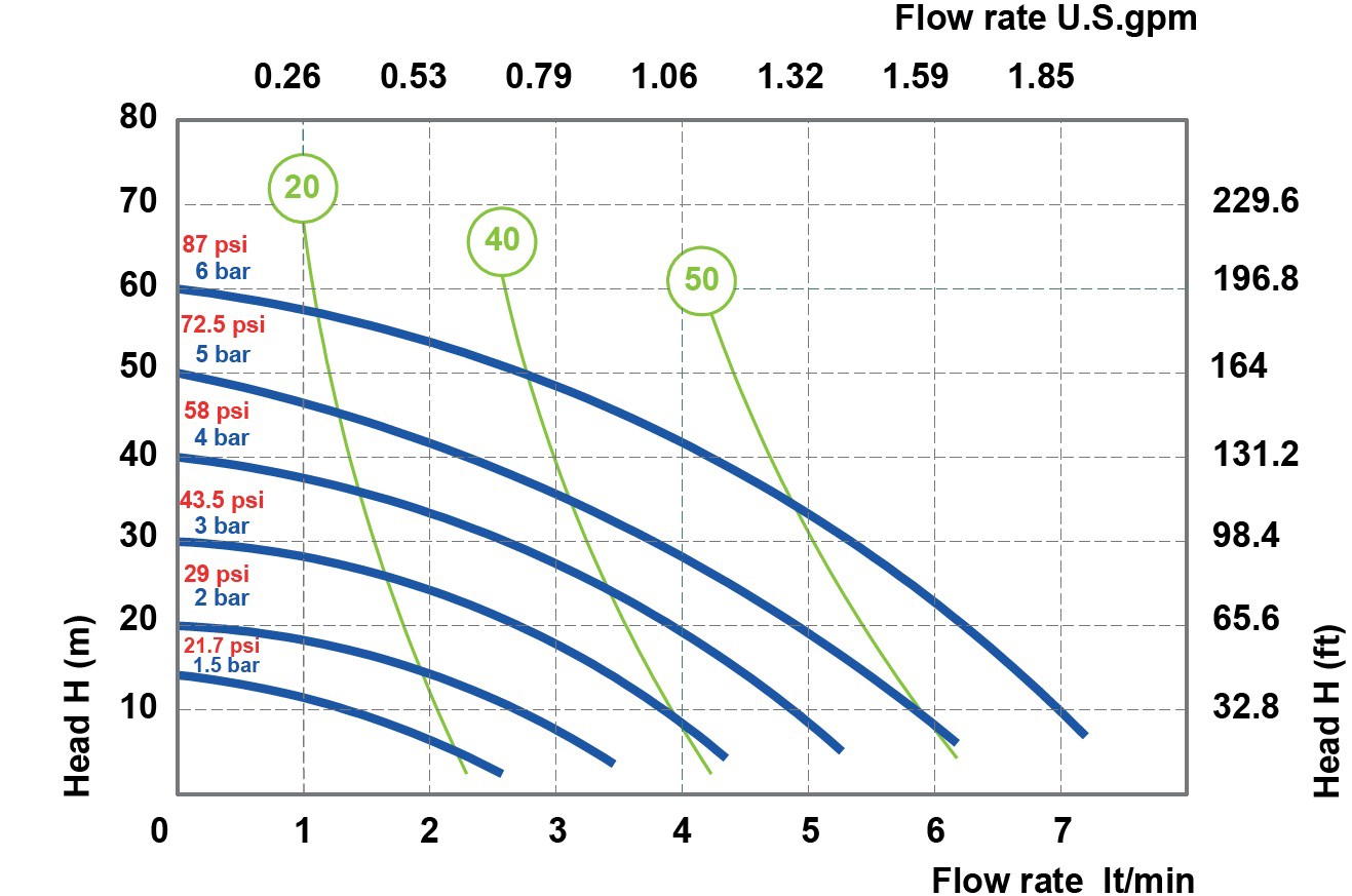 GRAFICO_028-P007-AB3.jpg