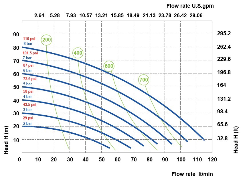 GRAFICO_028-P110-AB4.jpg