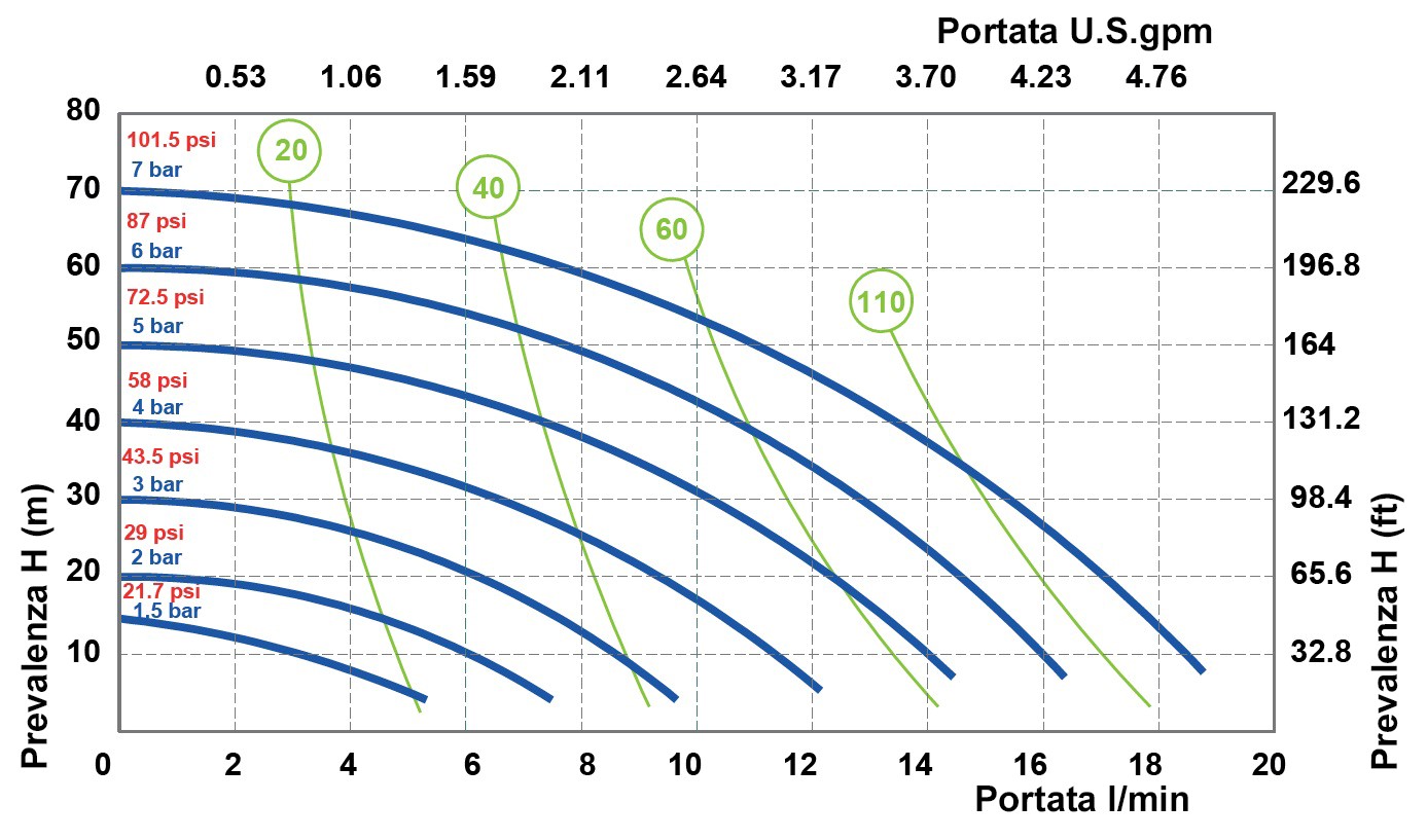 GRAFICO_028-S020-AB1.jpg