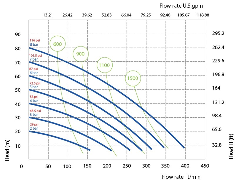 GRAFICO_028-S400-EF1.jpg