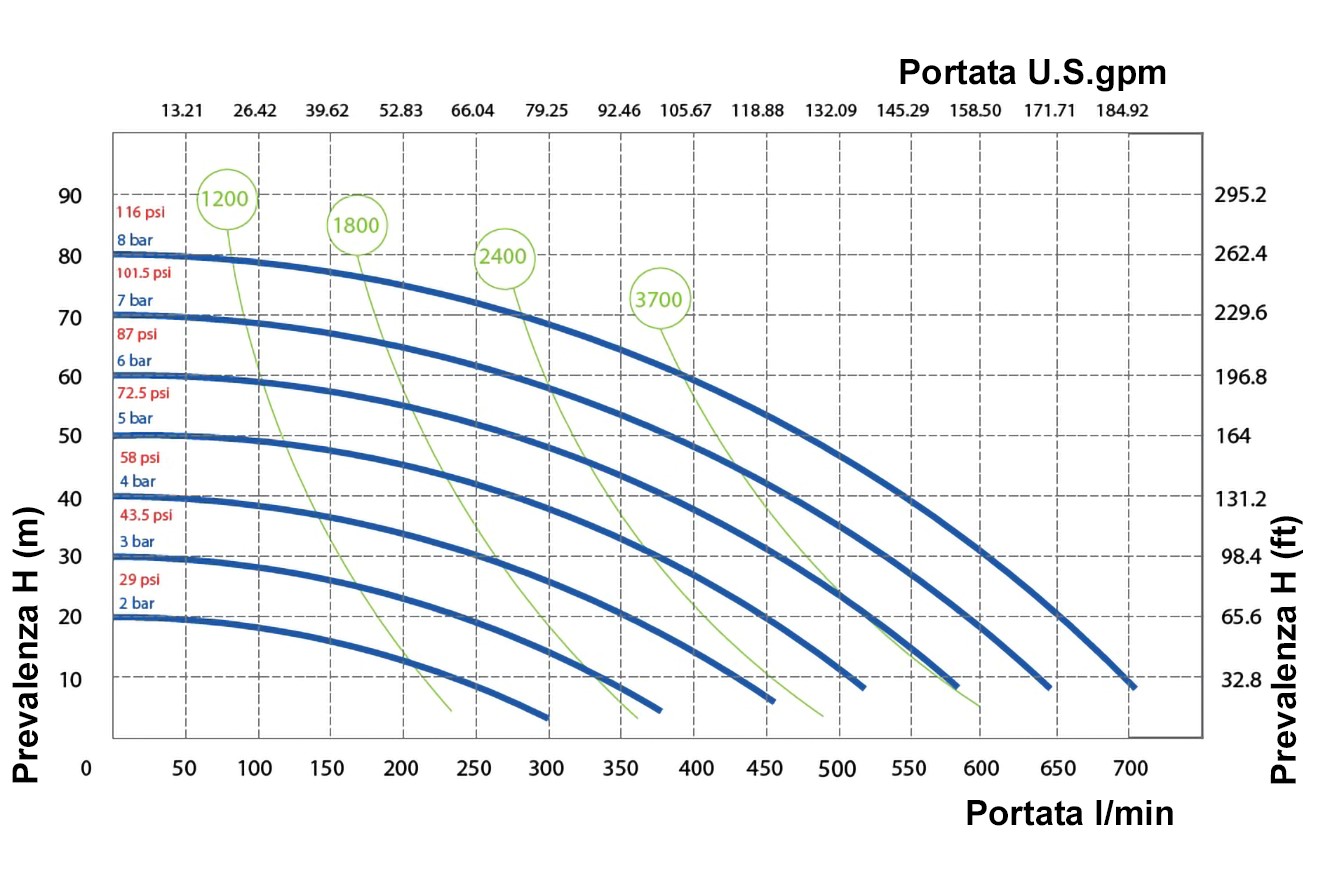 GRAFICO_028-S700-EF4.jpg